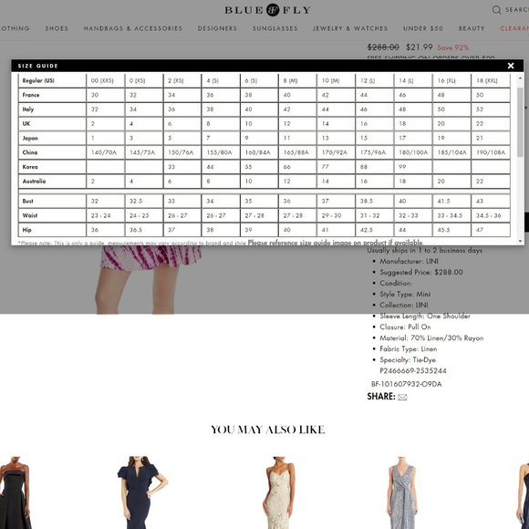 (NWT) LINI Ruffled Tie-Dye Mini Dress Large - Picture 9 of 9